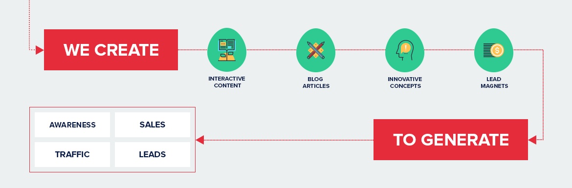 content-marketing.jpg