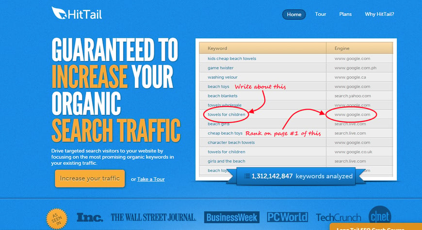 Guaranteed To Increase Your Organic Search Traffic