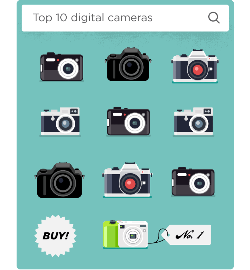 Top 10 Digital Cameras