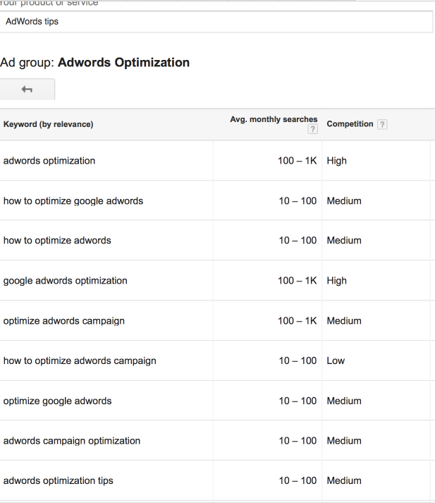 Adwords Optimization