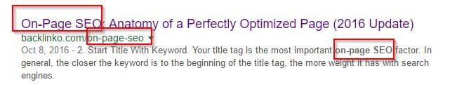 On page SEO Anatomy