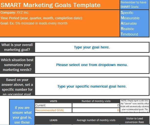 SMART Marketing Goals Template
