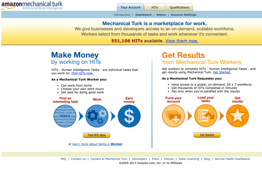 Amazon Mechanical Turk