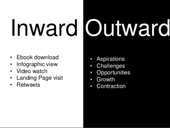 How Can You Make Inbound Marketing Work for Your Business?